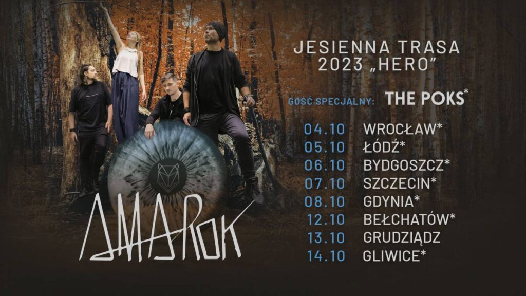 Amarok + support: The POKS