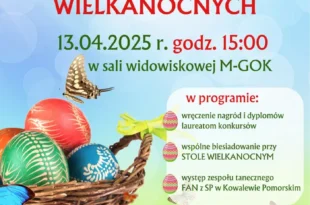 Rozstrzygnięcie Konkursów