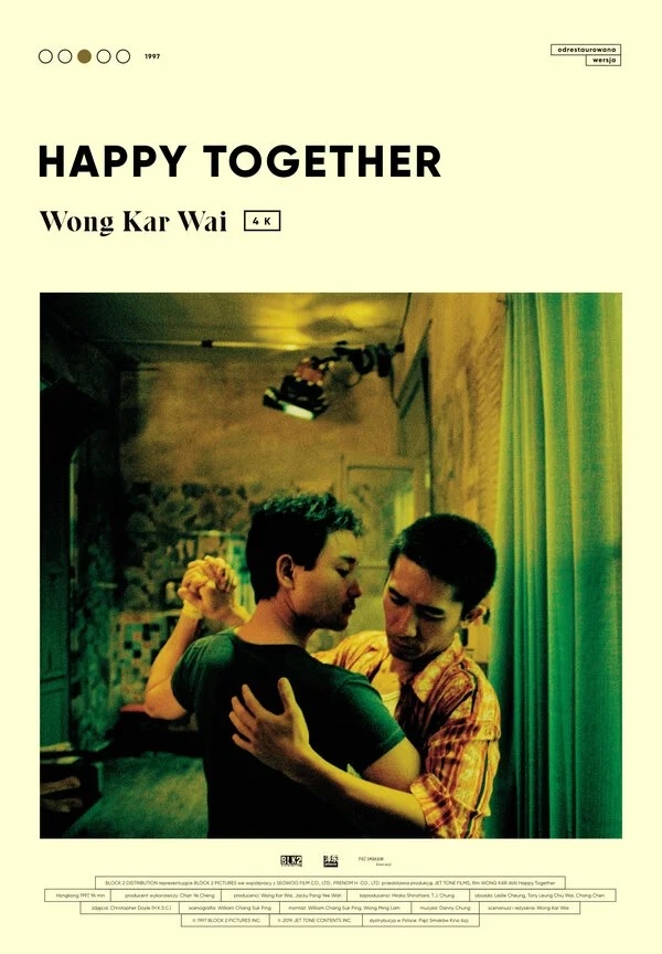 Neonowe sny Wong Kar Waia: Happy Together